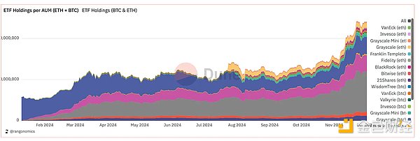 Panteraϻˣ2024Ј(chng)c2025څ(sh) DƬ