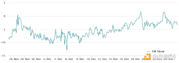 Bitcoin^؁BTC Ʒ(sh)(j)ʾq DƬ