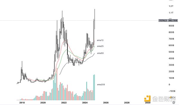 20254(g)(chng)c11(g)A(y)y(c)DƬ