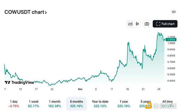 ҲS@COWһ(g)±q162%ԭDƬ