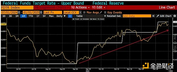 Arthur Hayes݆ЈΕrҊ픣(yng)ȡЩ DƬ