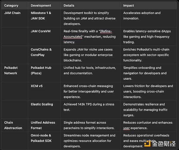 2025 ЩP(gun)IM(jn)չֵP(gun)עDƬ