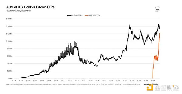 2024°ИI(y)F(xin)˼DƬ