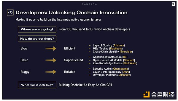 Pantera֮ܲ·  һ100CF DƬ