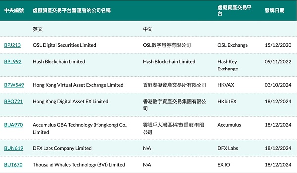 2024̓MYaЈ7ҽ31ȯ DƬ