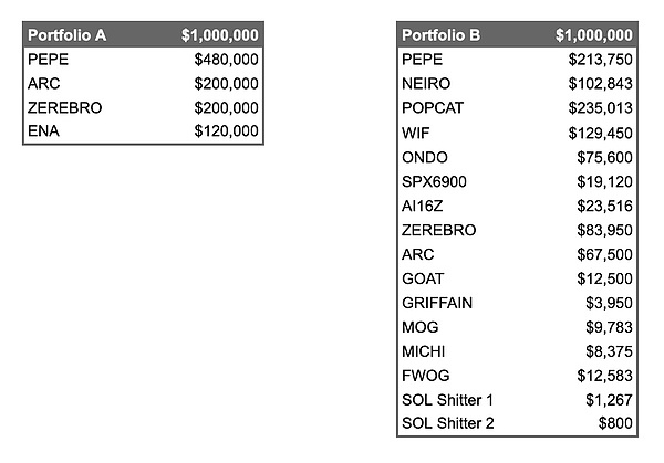 ԽBitcoinţ ʲôЩ߀̝XģDƬ