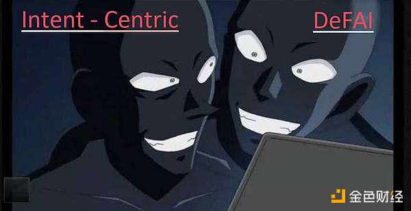 ں DeFi c AI  DeFAI ܷ AI  DƬ