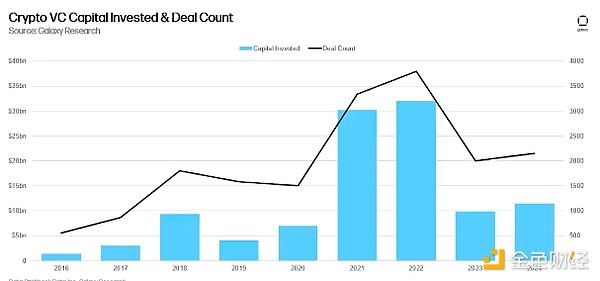 Galaxy2024 Q4LͶ ЩِY DƬ