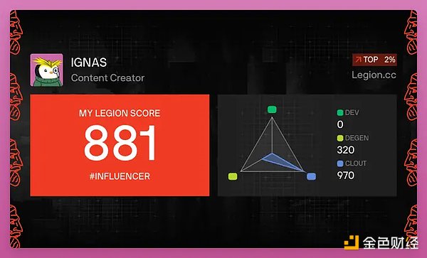 EchoLegionBuidlpadЩcCDƬ