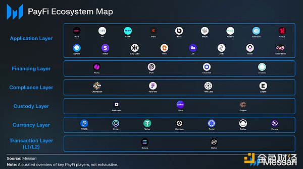 MessariPayFiBĿȫ[DƬ