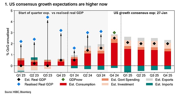 20251(lin)FOMChϢhPӛDƬ