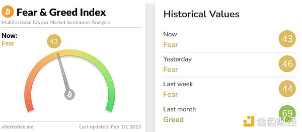 (du)FX25%P(gun)¼Ј(chng)ܴDƬ