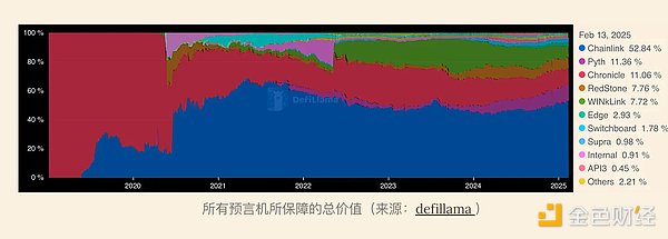 BlockchainеĿɿAԙCǙC DƬ