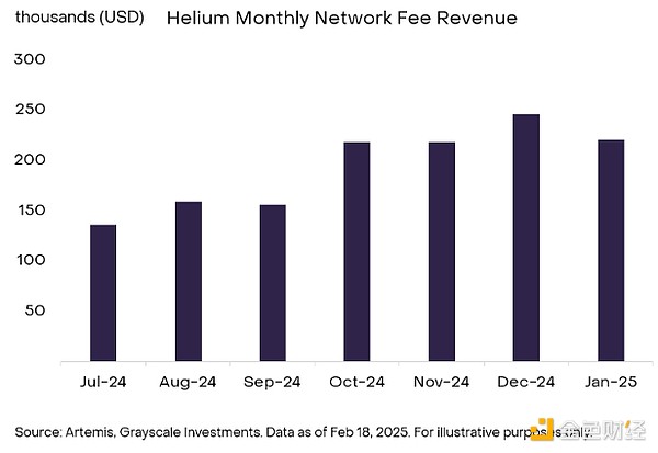 GrayscaleDePINBͨcF(xin)DƬ