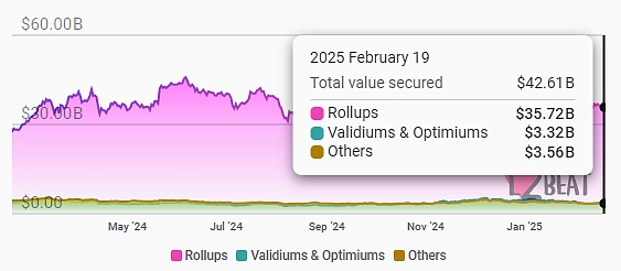 Pectra REthereumF(xin)؛ ETF Y DƬ