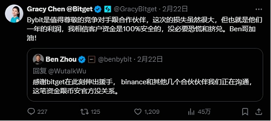 ByBitI15|Ԫ rڿͽM¼ʷ DƬ