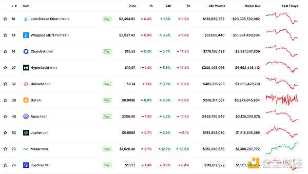 ɫWeb3.0Ո | SECŗUniswap Labs{DƬ