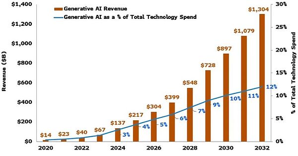 վ AI ʮ·ڣֱwcC(j)˿񳱈DƬ