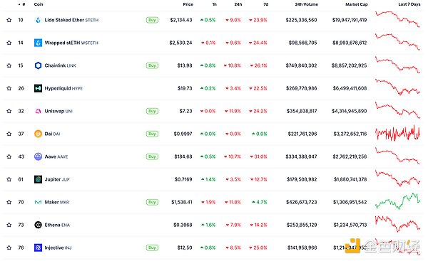 ɫWeb3.0?qng)?bo) | MetaMaskl(f)ȫ·DDƬ