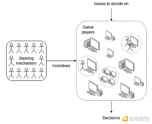 VitalikκAIɅc_ DƬ