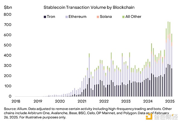 GrayscaleЩ׌Ј2»䣿δ DƬ