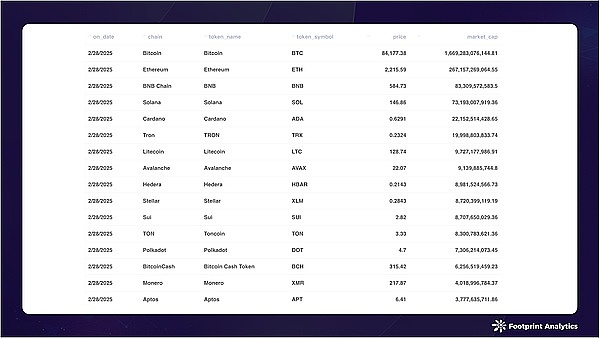 2025  2 ¹ИIЈ󣺻{еcDƬ