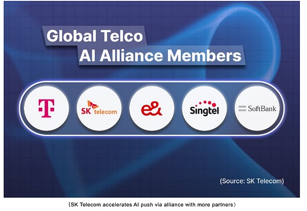 Blockchainc Web3 ؘyИIDƬ