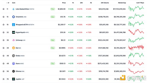 ɫWeb3.0Ո | RippleՈйcX̘ˈDƬ