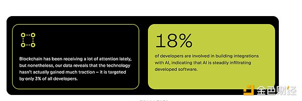 BanklessCryptoĽO߶ȥăˣDƬ