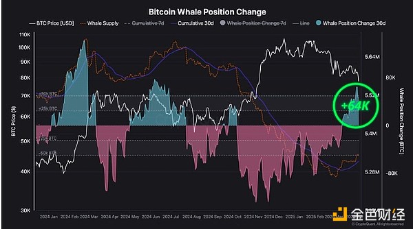 BitcoinLIBTC 5µļЈl DƬ