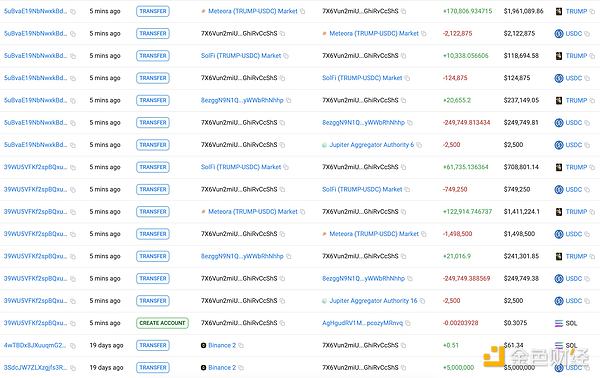 գ3|ԪTRUMPi leܿDƬ