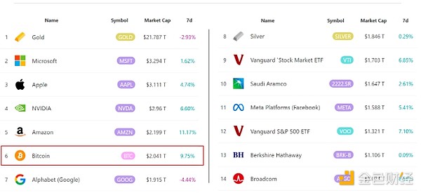 _(d)P(gun)f(xi)h Bitcoinr(ji)µDƬ
