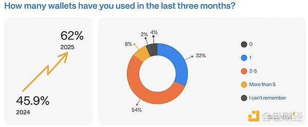 ֵP(gun)עİ˴·P(gun)(xing)ĿDƬ