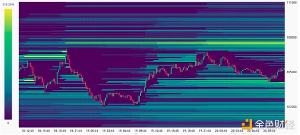 Bitcoinδƽ}ϼsvʷ¸ ^_µ DƬ