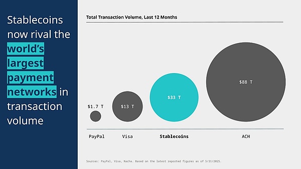 ʲôfCircleǼИIһ־¼DƬ