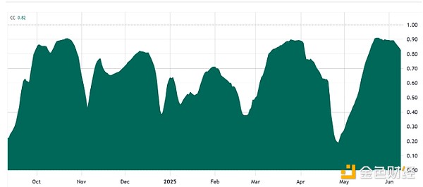 7375120 X1mwz9S6XNmXcTYzJUo5q4g7CPLKCNEezYHH0mFA.jpeg