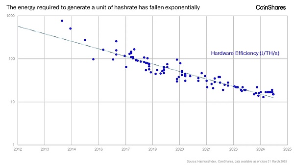 BitcoinVcSV^(q)eӄӑB(ti)ͲA(y) DƬ