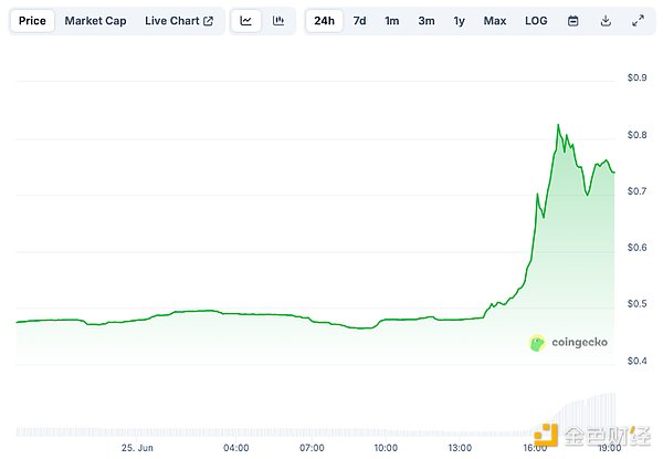 һƾ׌̩Hq2߀и DƬ