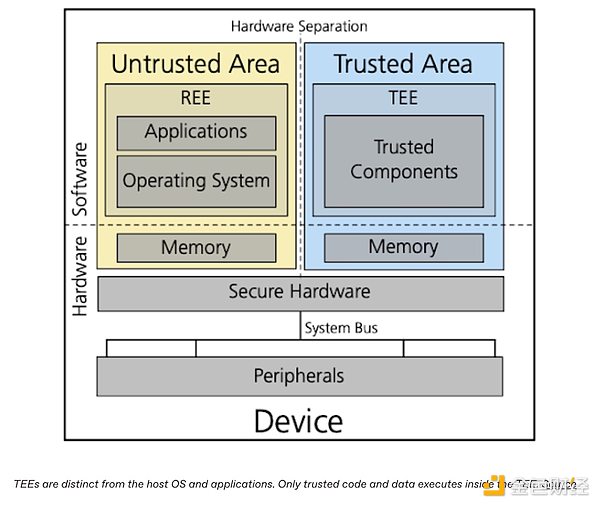 BanklessCrypto[˽g(sh)˳DƬ
