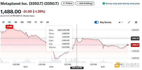 μܽӋcI(y)ɃrP(gun)DƬ