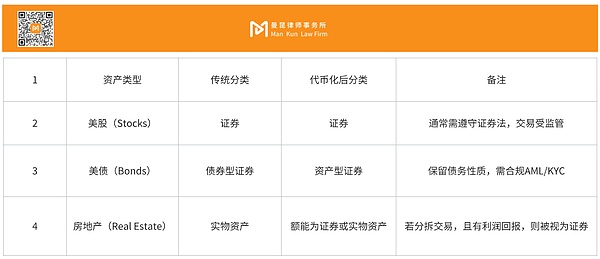 RWA̽ԼͶYߺҎҪcDƬ