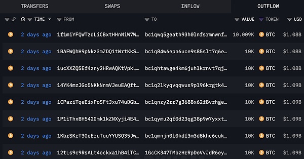 ʷбrBitcoinDƣЈԓ DƬ