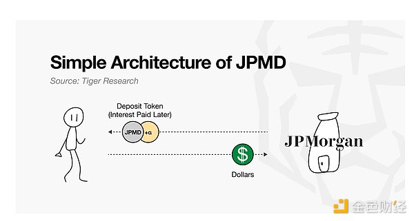 ϽڵĠ(zhng)Z(zhn)l(shu)(li)O(sh)Ӌ(j)µDƬ