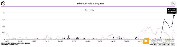 |ѺETF䣺EthereumĹֵǷڱ DƬ
