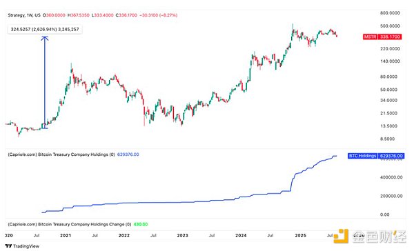 Bitcoinؔ칫˾cLUDƬ