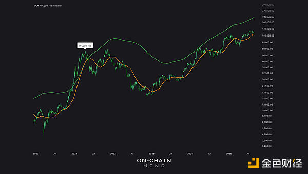 VܚgӭBitcoinЈָˈDƬ