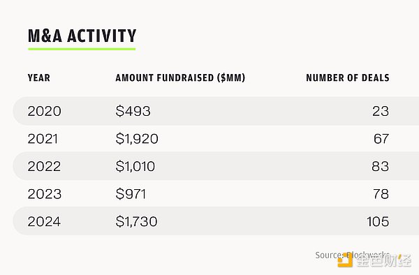 2025LUͶYF(xin)(zhn)ԲُcIPO DƬ