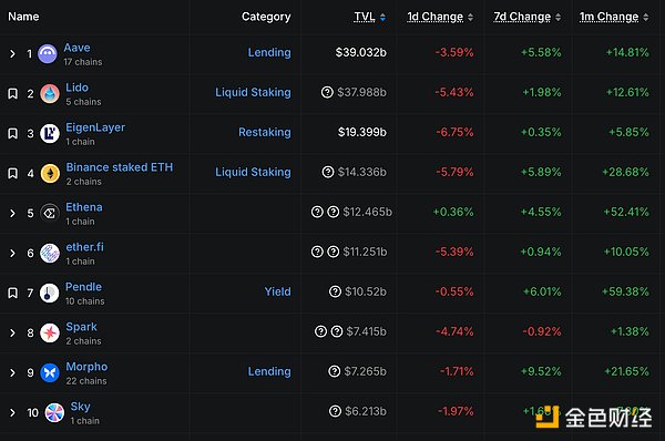 7395443 AGn0r6xphzBcNuoKFYs7yibtHDv5P94lUhFesdkS.png