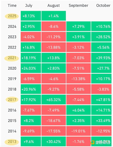 BTC{(dio) ݆ҪY(ji)ˆDƬ