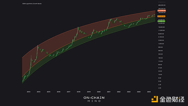 BitcoinҲ(hu)5f(wn)ԪDƬ